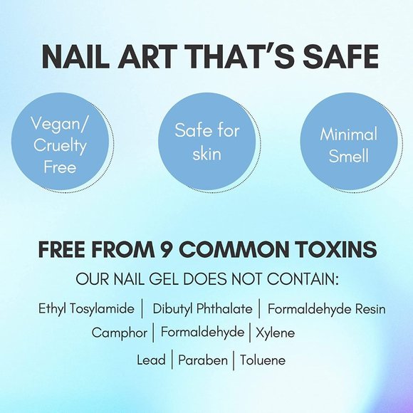 Makartt Poly Nail Extension Gel Kit - Blue - New - Does not Incl UV lamp - 695g - Picture 3 of 8